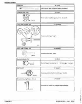 2005+ Mercury Verado 4 Stroke 200/225/250/275 6 gear housing Service Manual, Page 86