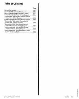 Mercury 35/40HP 2 Cylinder Outboards Service Manual PN 90-42794--1, Page 42