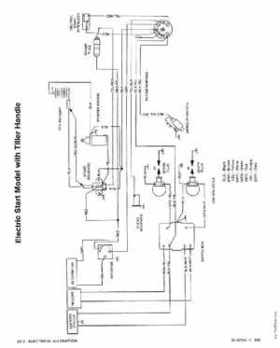 Mercury 35/40HP 2 Cylinder Outboards Service Manual PN 90-42794--1, Page 44