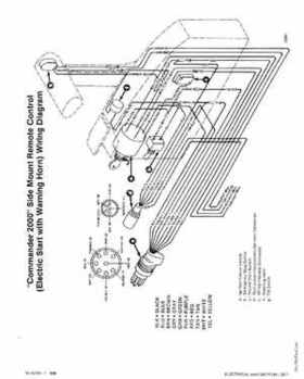 Mercury 35/40HP 2 Cylinder Outboards Service Manual PN 90-42794--1, Page 49