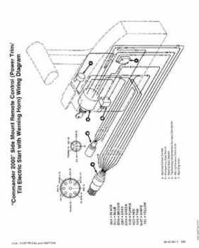 Mercury 35/40HP 2 Cylinder Outboards Service Manual PN 90-42794--1, Page 50
