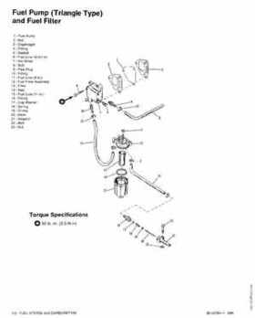 Mercury 35/40HP 2 Cylinder Outboards Service Manual PN 90-42794--1, Page 59