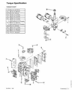 Mercury 35/40HP 2 Cylinder Outboards Service Manual PN 90-42794--1, Page 73