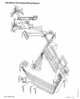 Mercury 35/40HP 2 Cylinder Outboards Service Manual PN 90-42794--1, Page 189