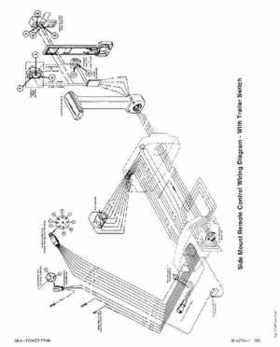 Mercury 35/40HP 2 Cylinder Outboards Service Manual PN 90-42794--1, Page 216