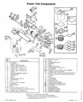 Mercury 35/40HP 2 Cylinder Outboards Service Manual PN 90-42794--1, Page 230
