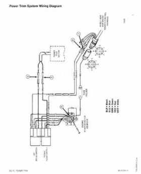 Mercury 35/40HP 2 Cylinder Outboards Service Manual PN 90-42794--1, Page 260
