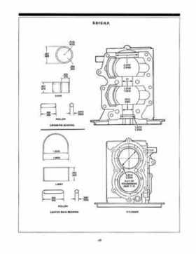Mercury Force 9.9, 15HP Outboards Service Manual, Page 11