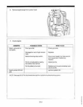 Mercury Force 9.9, 15HP Outboards Service Manual, Page 63