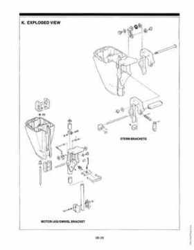 Mercury Force 9.9, 15HP Outboards Service Manual, Page 210