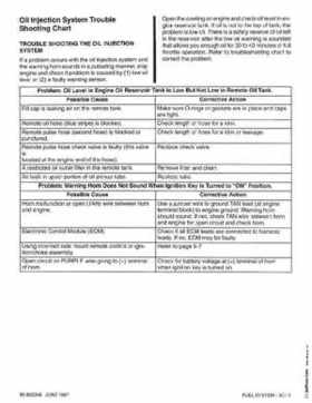 Mercury Mariner 200, 225 Optimax Outboards Service Manual, 90-855348, Page 201