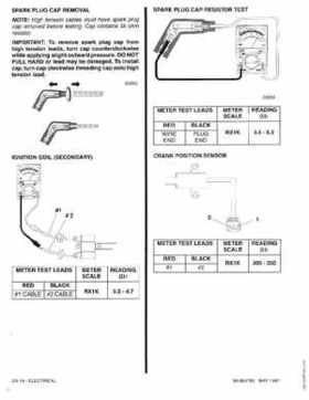 Mercury Mariner 25HP 4-Stroke Outboard Service Manual 1997, Page 62