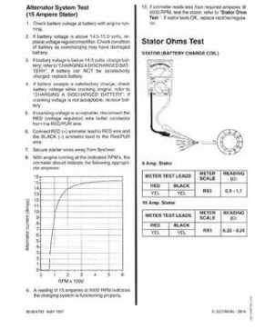Mercury Mariner 25HP 4-Stroke Outboard Service Manual 1997, Page 79