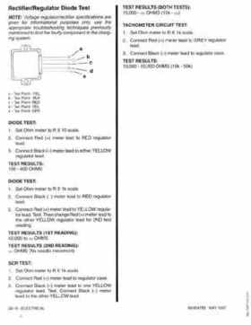 Mercury Mariner 25HP 4-Stroke Outboard Service Manual 1997, Page 80