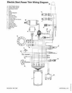 Mercury Mariner 25HP 4-Stroke Outboard Service Manual 1997, Page 95