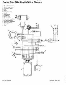 Mercury Mariner 25HP 4-Stroke Outboard Service Manual 1997, Page 96