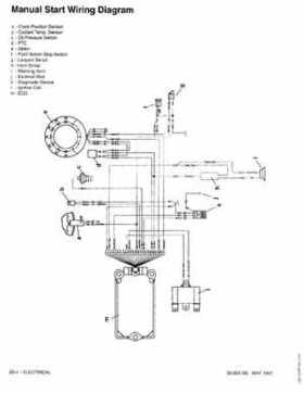 Mercury Mariner 25HP 4-Stroke Outboard Service Manual 1997, Page 98