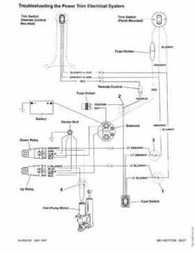 Mercury Mariner 25HP 4-Stroke Outboard Service Manual 1997, Page 218