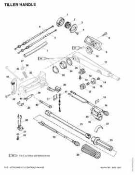 Mercury Mariner 25HP 4-Stroke Outboard Service Manual 1997, Page 286