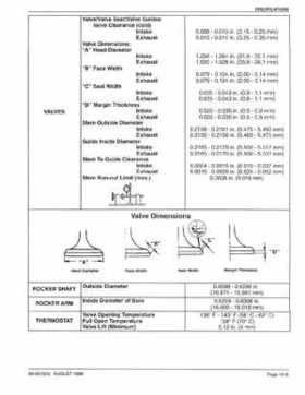 Mercury Mariner 30/40 4-Stroke Outboard Service Manual 1998, Page 9
