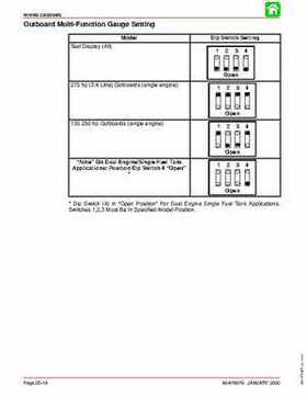 Mercury Mariner Models 135 150 175 200 Service Manual, Page 170