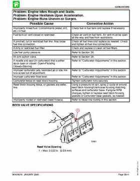 Mercury Mariner Models 135 150 175 200 Service Manual, Page 196