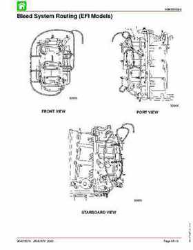 Mercury Mariner Models 135 150 175 200 Service Manual, Page 355