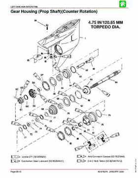Mercury Mariner Models 135 150 175 200 Service Manual, Page 544