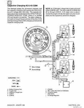 Mercury Mariner Outboard 40/50/55/60 2-stroke Service Manual, Page 58