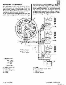 Mercury Mariner Outboard 40/50/55/60 2-stroke Service Manual, Page 59