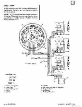Mercury Mariner Outboard 40/50/55/60 2-stroke Service Manual, Page 61