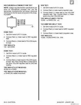 Mercury Mariner Outboard 40/50/55/60 2-stroke Service Manual, Page 85