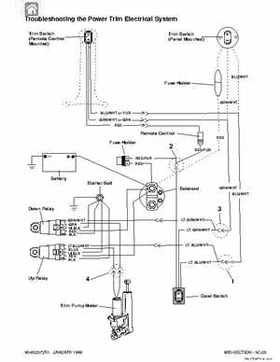 Mercury Mariner Outboard 40/50/55/60 2-stroke Service Manual, Page 262