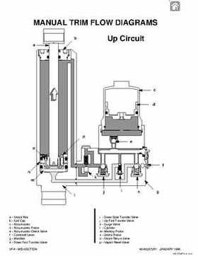 Mercury Mariner Outboard 40/50/55/60 2-stroke Service Manual, Page 342