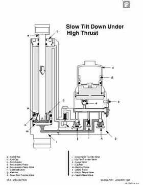Mercury Mariner Outboard 40/50/55/60 2-stroke Service Manual, Page 346