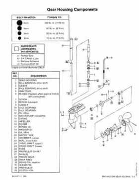 Mercury Mariner Outboards 2.2 / 2.5 / 3.0 Service Shop Manual, Page 55