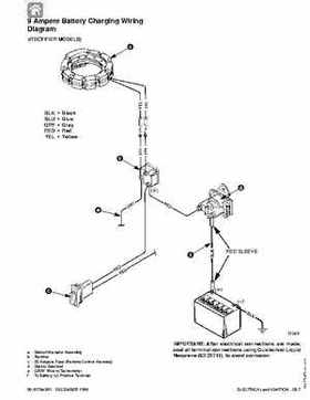 Mercury Mariner Outboards 45 Jet 50 55 60 HP Models Service Manual, Page 51