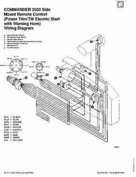 Mercury Mariner Outboards 45 Jet 50 55 60 HP Models Service Manual, Page 82
