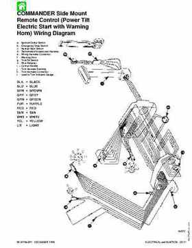 Mercury Mariner Outboards 45 Jet 50 55 60 HP Models Service Manual, Page 83