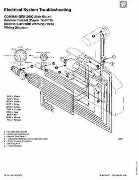 Mercury Mariner Outboards 45 Jet 50 55 60 HP Models Service Manual, Page 205