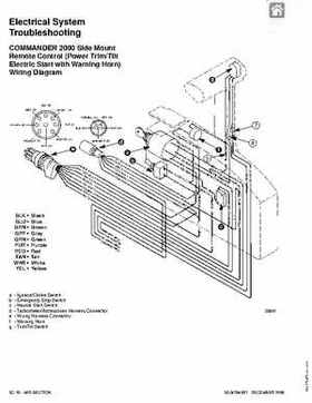 Mercury Mariner Outboards 45 Jet 50 55 60 HP Models Service Manual, Page 245