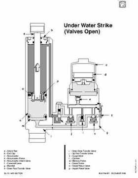 Mercury Mariner Outboards 45 Jet 50 55 60 HP Models Service Manual, Page 394