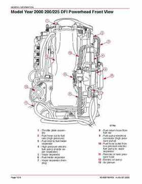 Mercury Optimax 200/225 from year 2000 Service Manual., Page 39