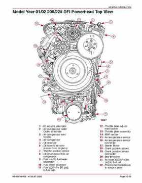 Mercury Optimax 200/225 from year 2000 Service Manual., Page 46