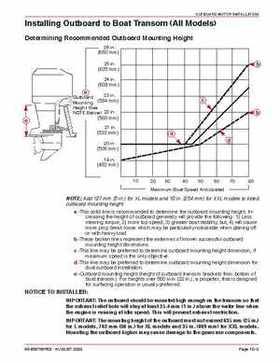Mercury Optimax 200/225 from year 2000 Service Manual., Page 75
