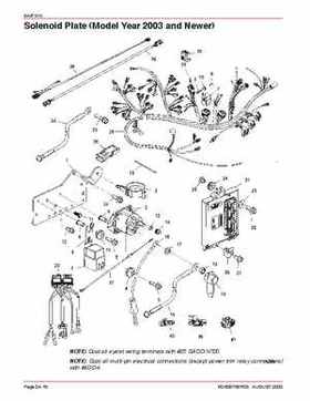 Mercury Optimax 200/225 from year 2000 Service Manual., Page 115