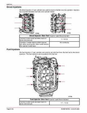 Mercury Optimax 200/225 from year 2000 Service Manual., Page 129