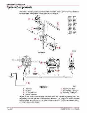 Mercury Optimax 200/225 from year 2000 Service Manual., Page 159