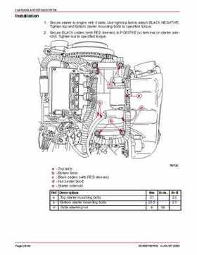 Mercury Optimax 200/225 from year 2000 Service Manual., Page 190