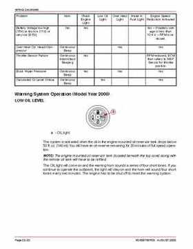 Mercury Optimax 200/225 from year 2000 Service Manual., Page 228